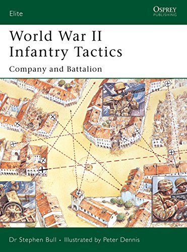 World War Ii Infantry Tactics: Company And Battalion: V. 2