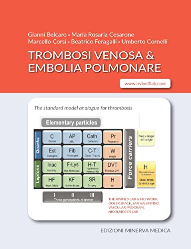 Minerva Trombosi Venosa E Embolia Polmonare