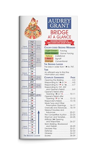 Bridge At A Glance: A Modern Standard & Two-Over-One Game Force