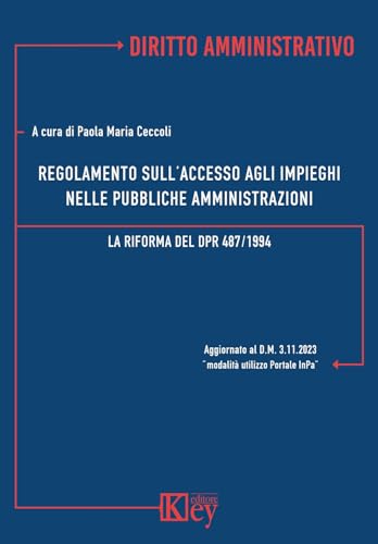 Regolamento Sull'Accesso Agli Impieghi Nelle Pubbliche Amministrazioni. La Riforma Del Dpr 487/1994