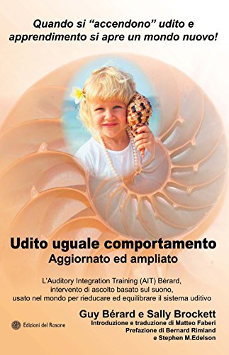 Udito Uguale Comportamento