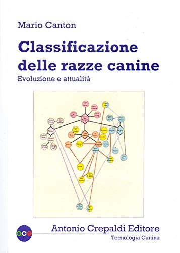 Classificazione Delle Razze Canine. Evoluzione E Attualità