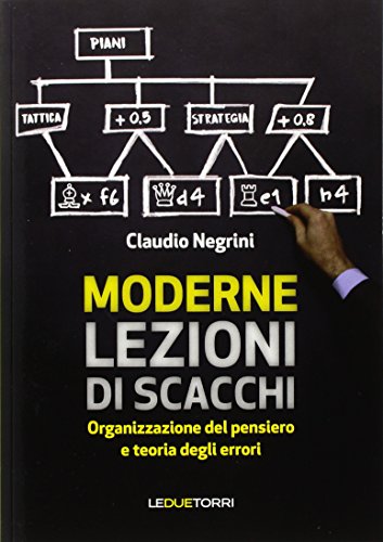 Moderne Lezioni Di Scacchi. Organizzazione Del Pensiero E Teoria Degli Errori