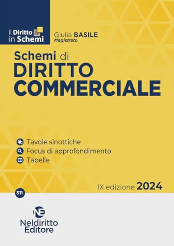 Schemi Di Diritto Commerciale
