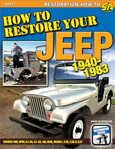 How To Restore Your Jeep 1941-1986: Covers Mb, Gpw, Cj-2A, Cj-3A, M38, Cj-3B, M38-A1, Cj-5, Cj-6, Cj-7, And Cj-8