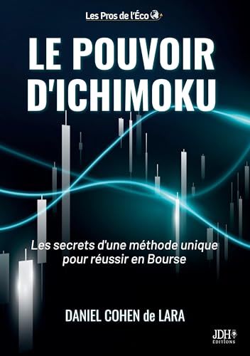 Le Pouvoir D'Ichimoku: Les Secrets D'Une Méthode Unique Pour Réussir En Bourse