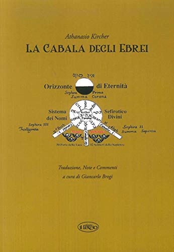 La Cabala Degli Ebrei