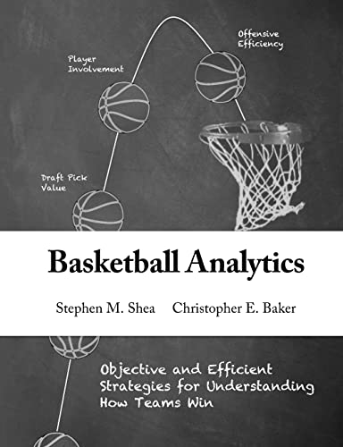 Basketball Analytics: Objective And Efficient Strategies For Understanding How Teams Win