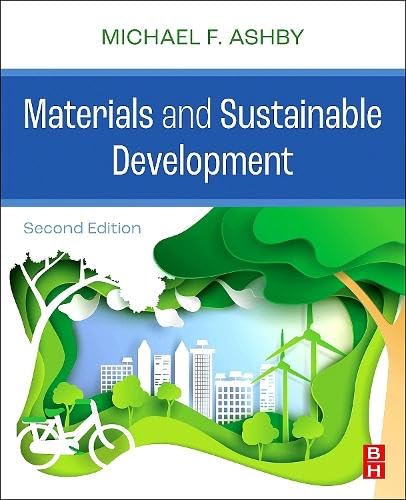 Materials And Sustainable Development
