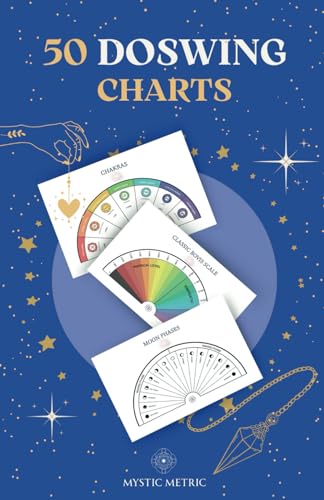 50 Pendulum Charts For Dowsing Pendulum - Dowsing Charts Mysticmetric: Dowsing Charts For Energy Pendulum