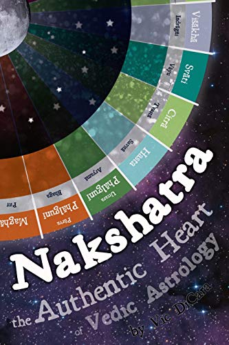 Nakshatra - The Authentic Heart Of Vedic Astrology