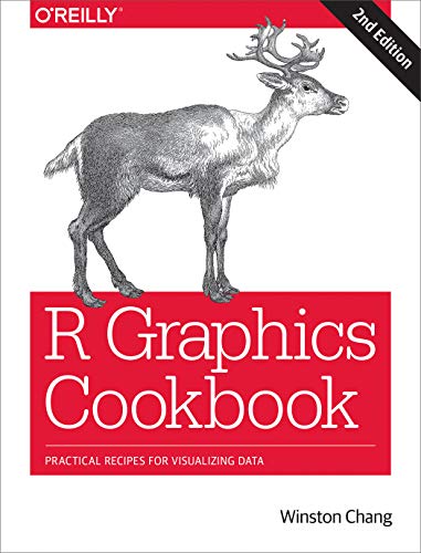 R Graphics Cookbook: Practical Recipes For Visualizing Data