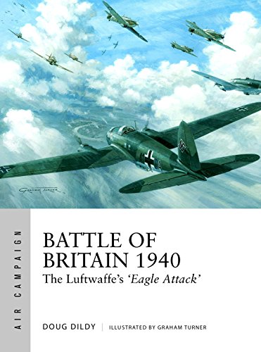 Battle Of Britain 1940: The Luftwaffe’S ‘Eagle Attack’