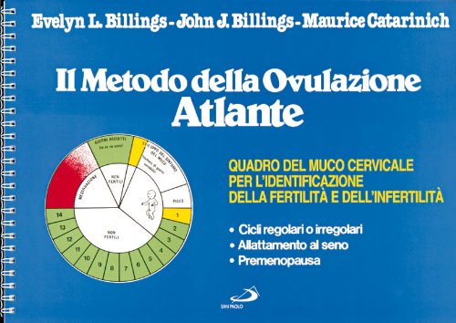 Il Metodo Dell'Ovulazione. Atlante