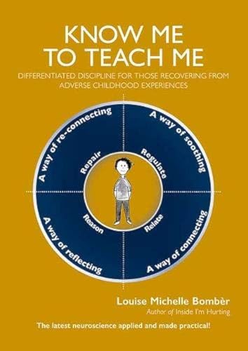 Know Me To Teach Me: Differentiated Discipline For Those Recovering From Adverse Childhood Experiences