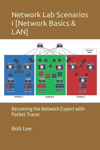 Network Lab Scenarios I [Network Basics & Lan]: Becoming The Network Expert With Packet Tracer: 1