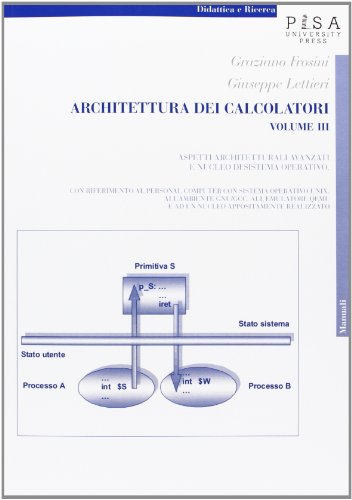 Architettura Dei Calcolatori. Aspetti Architetturali Avanzati E Nucleo Di Sistema Operativo, Con Riferimento Al Personal Computer Con Sistema Operativ