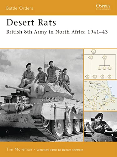 Desert Rats: British 8Th Army In North Africa 1941-43: No. 28