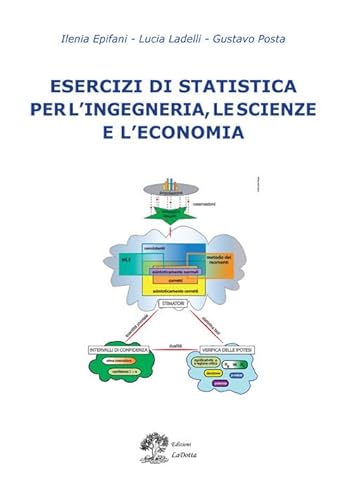 Esercizi Di Statistica Per L'Ingegneria, Le Scienze E L'Economia