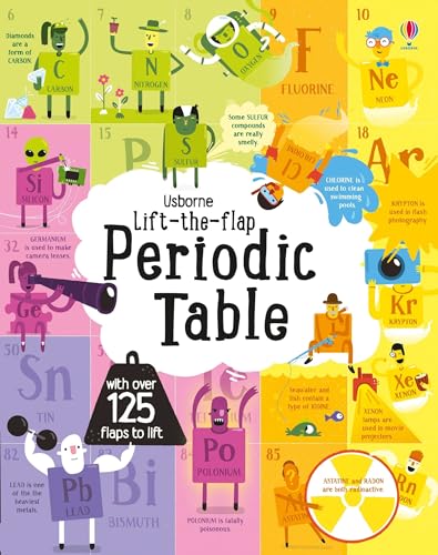 Lift The Flap Periodic Table (See Inside)
