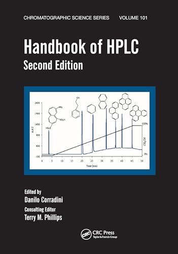 Handbook Of Hplc