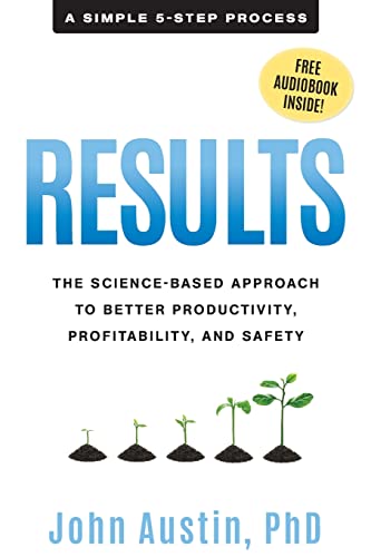 Results: The Science-Based Approach To Better Productivity, Profitability, And Safety