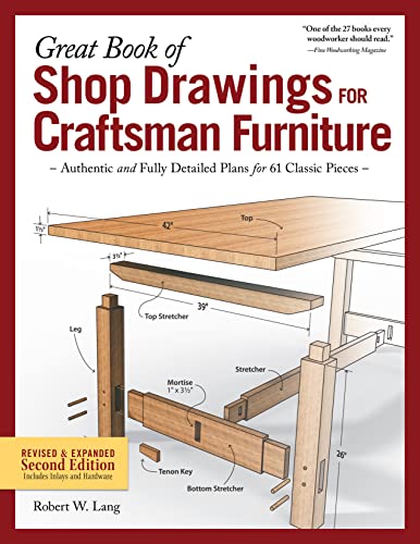 Great Book Of Shop Drawings For Craftsman Furniture: Authentic And Fully Detailed Plans For 61 Classic Pieces
