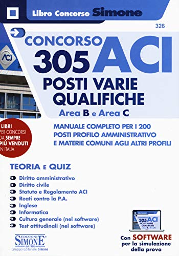 Concorso Aci 305 Posti Varie Qualifiche Area B E Area C