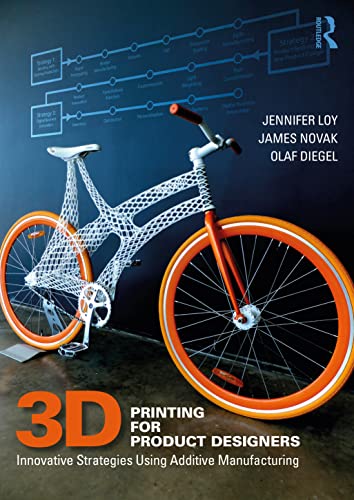 3D Printing For Product Designers: Innovative Strategies Using Additive Manufacturing