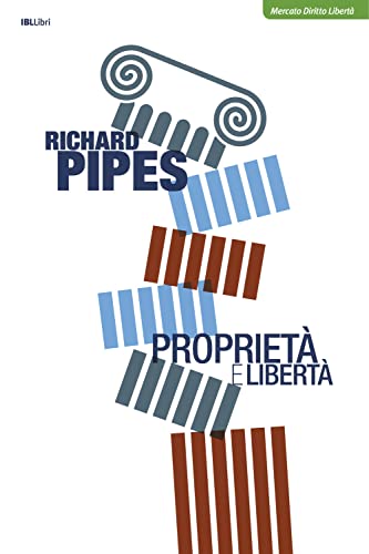 Proprietà E Libertà