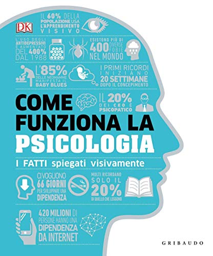 Come Funziona La Psicologia. I Fatti Spiegati Visivamente