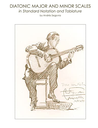 Diatonic Major And Minor Scales In Standard Notation And Tablature