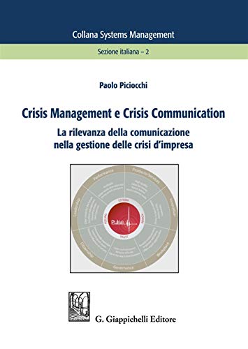 Crisis Management E Crisis Communication. La Rilevanza Della Comunicazione Nella Gestione Delle Crisi D'Impresa