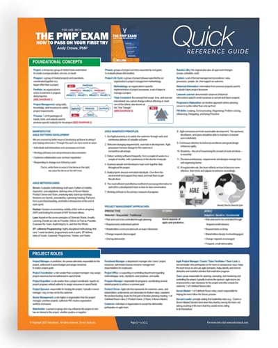 The Pmp Exam Quick Reference Guide: Quick Reference Guide, Sixth Edition Plus Agile