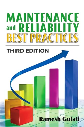 Maintenance And Reliability Best Practices