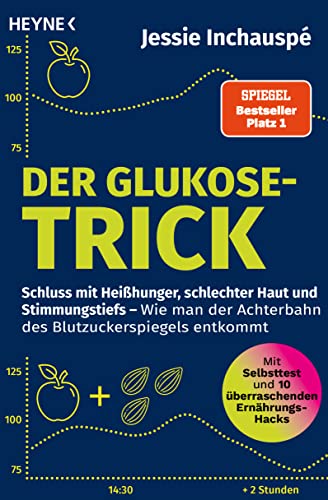 Der Glukose-Trick: Schluss Mit Heißhunger, Schlechter Haut Und Stimmungstiefs - Wie Man Der Achterbahn Des Blutzuckerspiegels Entkommt - Mit Selbsttes