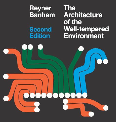 Architecture Of The Well-Tempered Environment