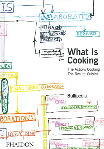 What Is Cooking. Ediz. Illustrata: The Action: Cooking The Result: Cuisine