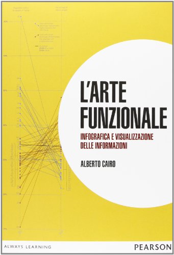 L'Arte Funzionale. Infografica E Visualizzazione Delle Informazioni