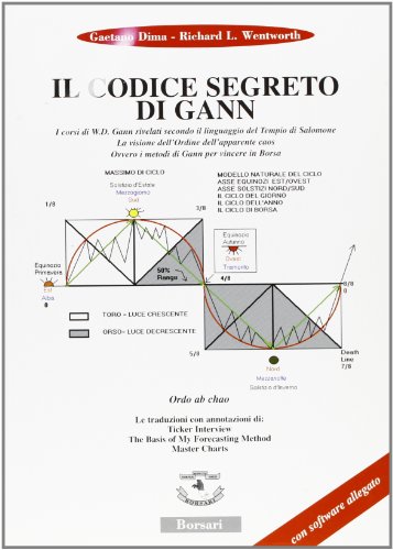 Il Codice Segreto Di Gann. Con Cd-Rom