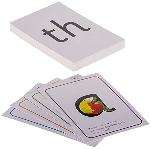 Set 1 Speed Sound Cards (Small Size)