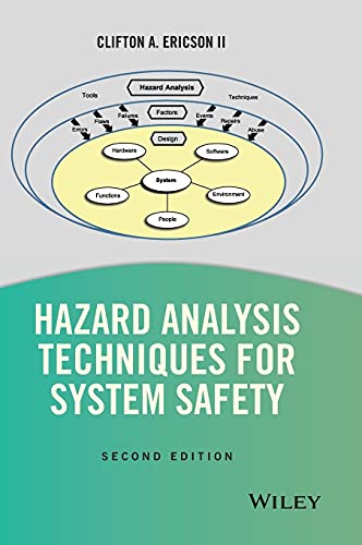 Hazard Analysis Techniques For System Safety