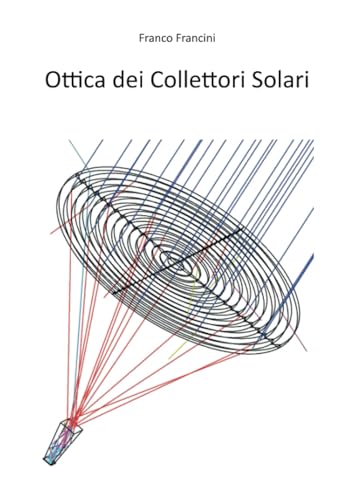 Ottica Dei Collettori Solari