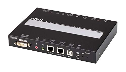 1-Local/Remote Share Access Cpnt