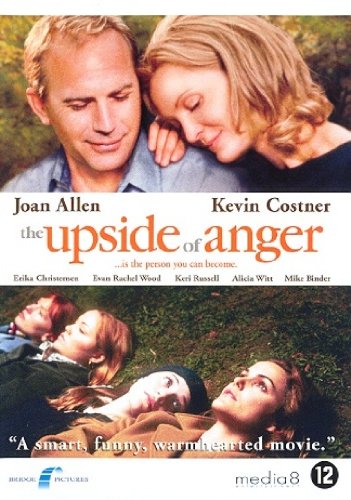 Upside Of Anger