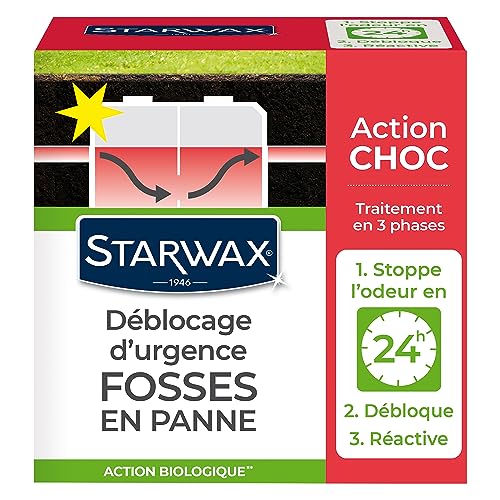 Traitement D'Urgence Pour Fosses Bloquées Starwax