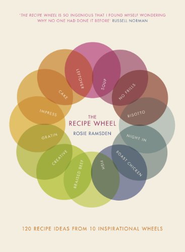 The Recipe Wheel: 120 Recipe Ideas From 10 Inspirational Wheels (English Edition)
