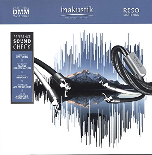 Reso: Reference Soundcheck