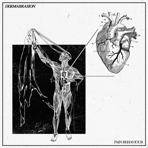 Pain Behaviour