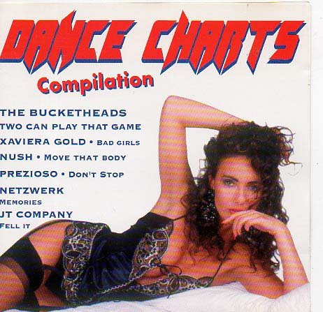 Dance Charts Compilation